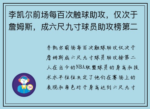 李凯尔前场每百次触球助攻，仅次于詹姆斯，成六尺九寸球员助攻榜第二人
